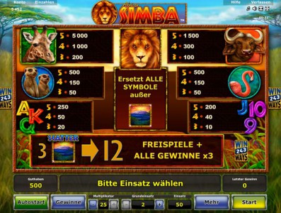 Gewinntabelle des Stargames Spiels African Simba