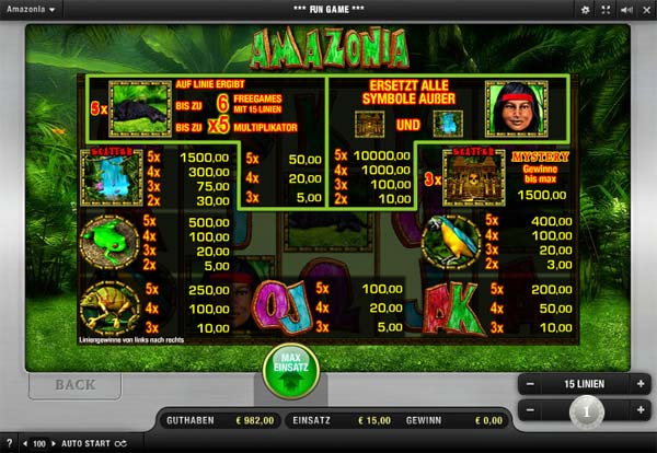 Triple 7 fruit machine