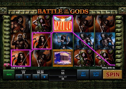 Gewinn dank des Battle of the Gods Wild Symbols