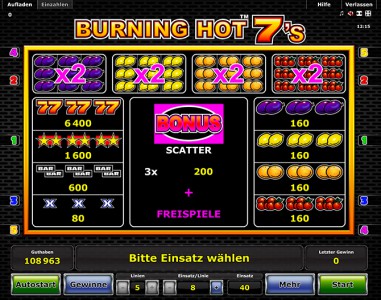 Die Gewinntabelle des Stargames Spiel Burning Hot 7s