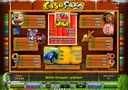 Die Gewinntabellen Übersicht zum Cash Farm Spielautomat