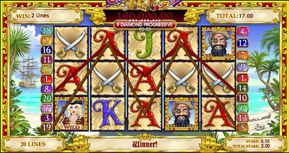 Die Gewinnlinien des Automatenspiels Chests of Plenty