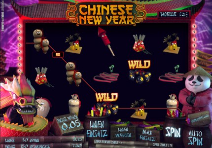 Chinese New Year Bonus