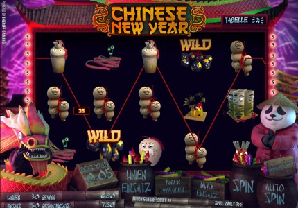 Gewinn im Automatenspiel Chinese New Year
