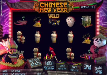 Startbildschirm von Chinese New Year