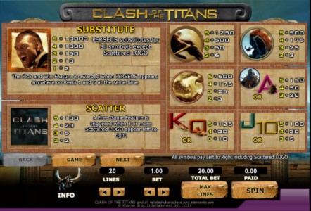 Gewinntabelle des Automatenspiels Clash of the Titans