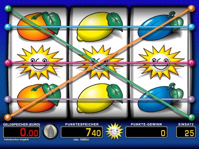 Die Gewinnlinien des Merkur Spielautomaten Criss Cross Winner