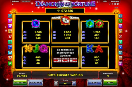 Die Gewinntabelle des Novoline Spiels Diamonds of Fortune