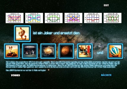 Die Funktion der einzelnen Symbole in Ed’s Venture