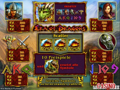 Die Gewinntabelle im Novoline Spiel Era of Dragons