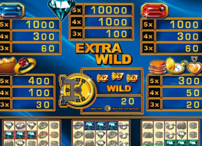 Extra Wild Paytable