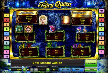 Die Gewinntabelle in Fairy Queen