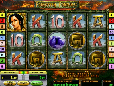 Novoline Forgotten Fortunes online spielen