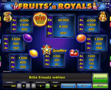 Paytable des Novoline Spiels Fruits and Royals