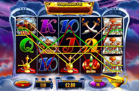 Die Gewinnlinien zum Genie Jackpots spiele