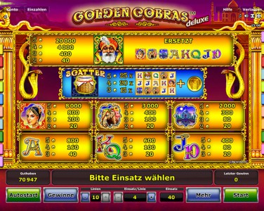 Die Gewinntabelle des Novoline Spielautomaten Golden Cobras Deluxe