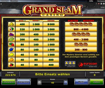 Die Gewinntabelle des Novoline Spiels Grand Slam Casino