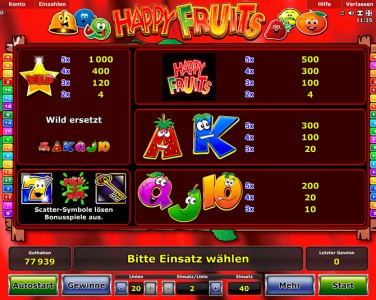 Die Gewinntabelle des Stargames Spiels Happy Fruits