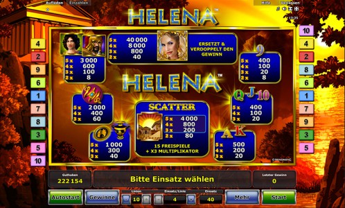 Die Gewinntabelle des Slots