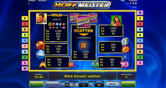 Die Gewinntabelle des Spielautomaten Hoffmeister
