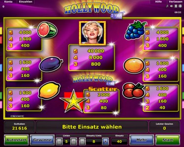 Die Gewinntabelle des Automatenspiel Hollywood Star