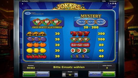 Übersicht der Gewinntabelle des Stargames Spiels Jokers Casino