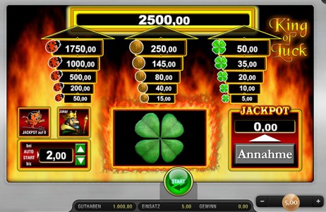 Jetzt anmelden und King of Luck online spielen