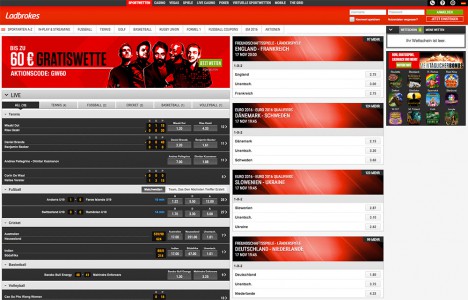 Sportwetten Angebot vom Ladbrokes Casino