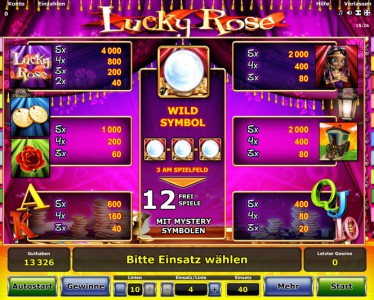 Die Paytable des Novoline Spiels Lucky Rose