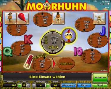 Gewinne im Spielautomaten Moorhuhn