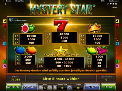 Die Gewinntabelle des Novoline Spiels Mystery Star