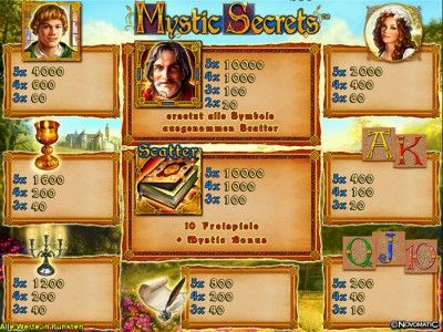 Mystic Secrets online spielen