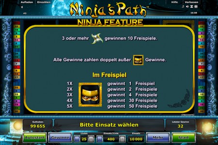 Die Bonus und Freispiele Übersicht des Spiels Ninja’s Path