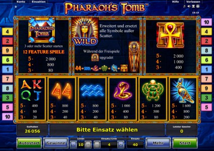 Gewinntabelle des Spielautomatens Pharaoh’s Tomb