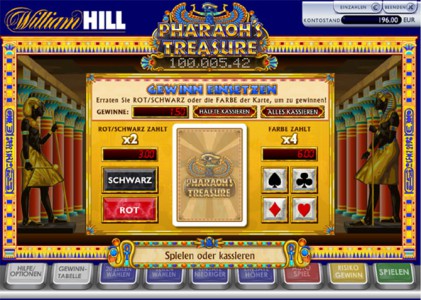 Liebst Du es auf Risiko zu spielen? Dann nutze das Kartenrisiko Spiel in Pharaohs Treasure