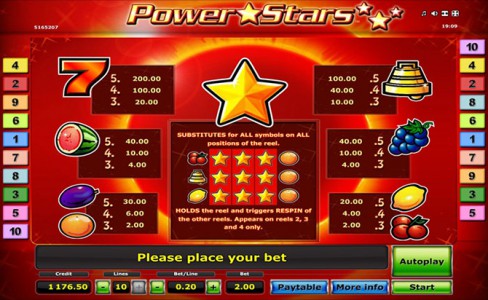 Power Stars Gewinntabelle