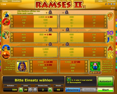 Ramses 2 Freispiele