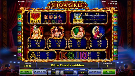 Die Gewinntabelle des Stargames Spiel Showgirls