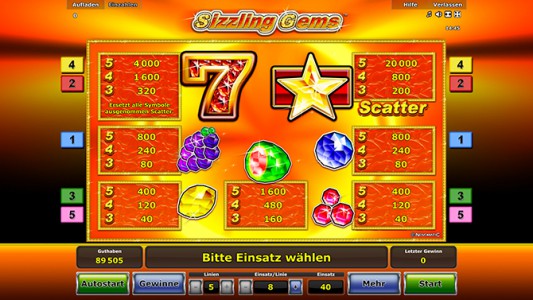 Die Gewinntabelle des Stargames Spielautomaten Sizzling Gems