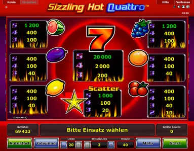 Die Gewinntabelle des Stargames Spiel Sizzling Hot Quattro