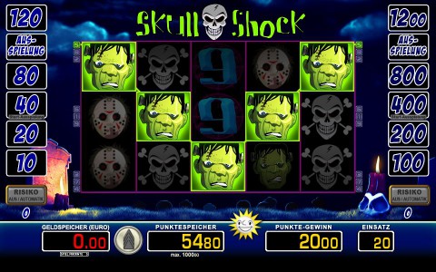Skull Shock - ein weiterer Gewinn