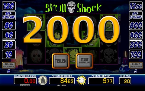 Skull Shock Gewinn teilen