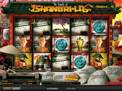 Der 3D Spielautomat The Temple of Shangri-La