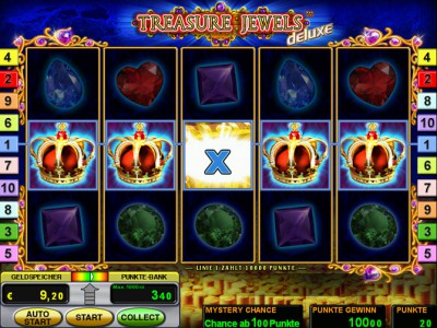 Treasure Jewels Deluxe Gewinn