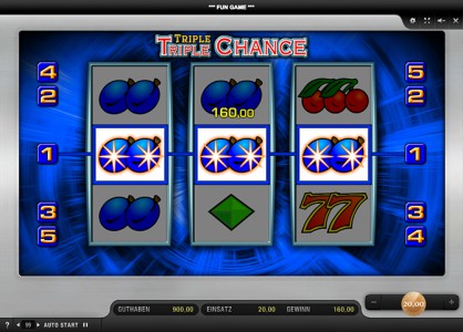 Gewinn beim Triple Triple Chance spielen