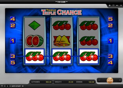 Noch eine Gewinnkombination beim Triple Triple Chance spielen