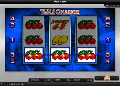 Ein weiterer Gewinn im Sunmaker Spiel Triple Triple Chance
