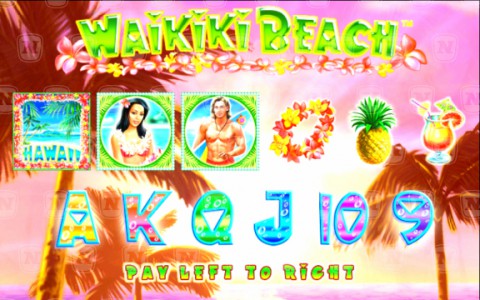 Die Gewinntabelle von Waikiki Beach