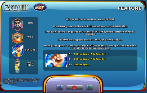 Features des Spielautomaten Zeus 3